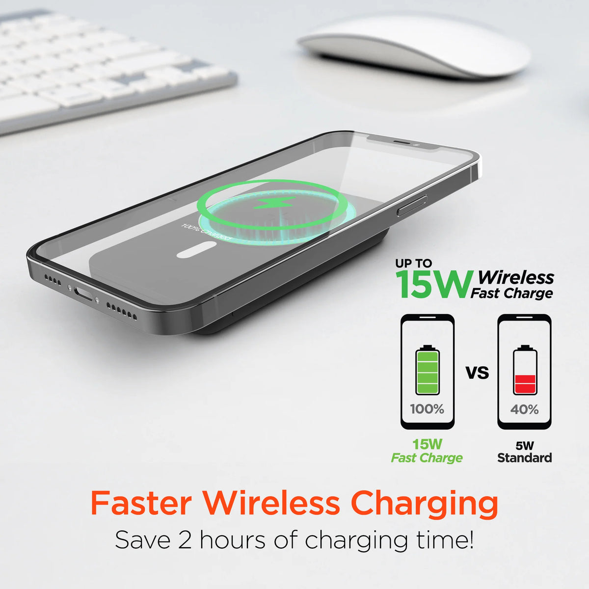 Hypergear 5000Mah Magnetic Wireless Power Bank
